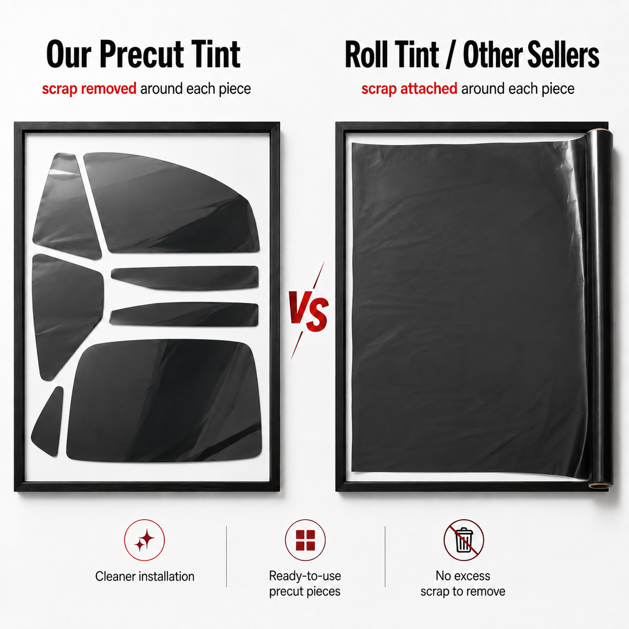 Premium Precut Window Tint Kit - đánh giá và giá Privacy Screen Protector