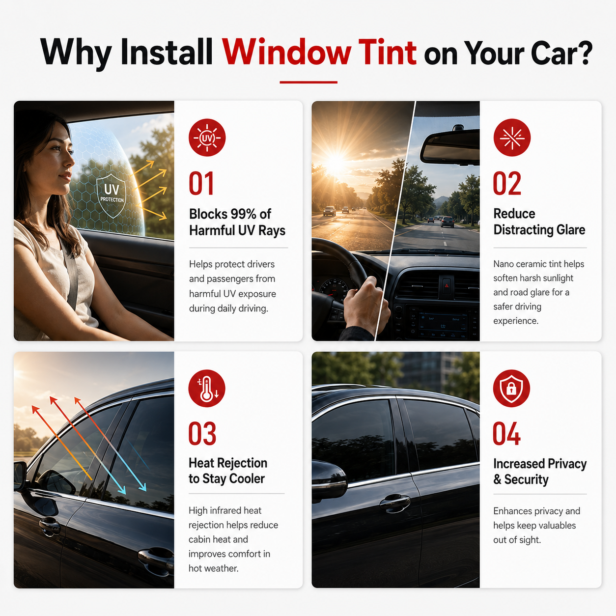 Premium Precut Window Tint Kit - đánh giá và giá Privacy Screen Protector