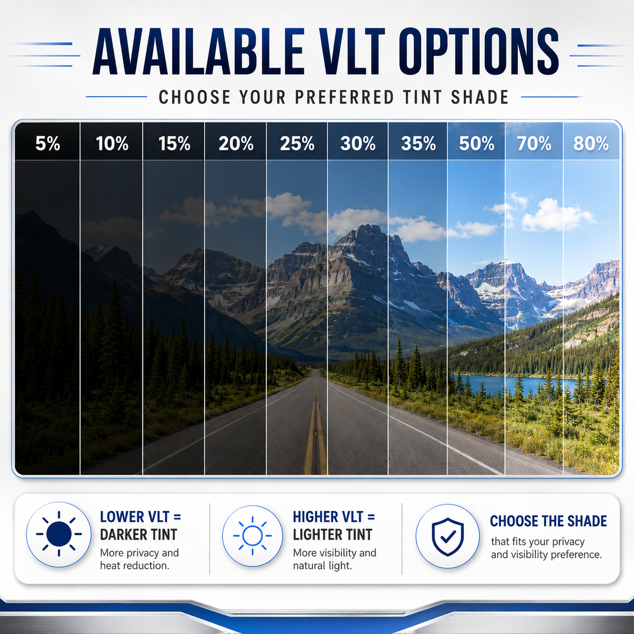 Premium Precut Window Tint Kit - đánh giá và giá Privacy Screen Protector