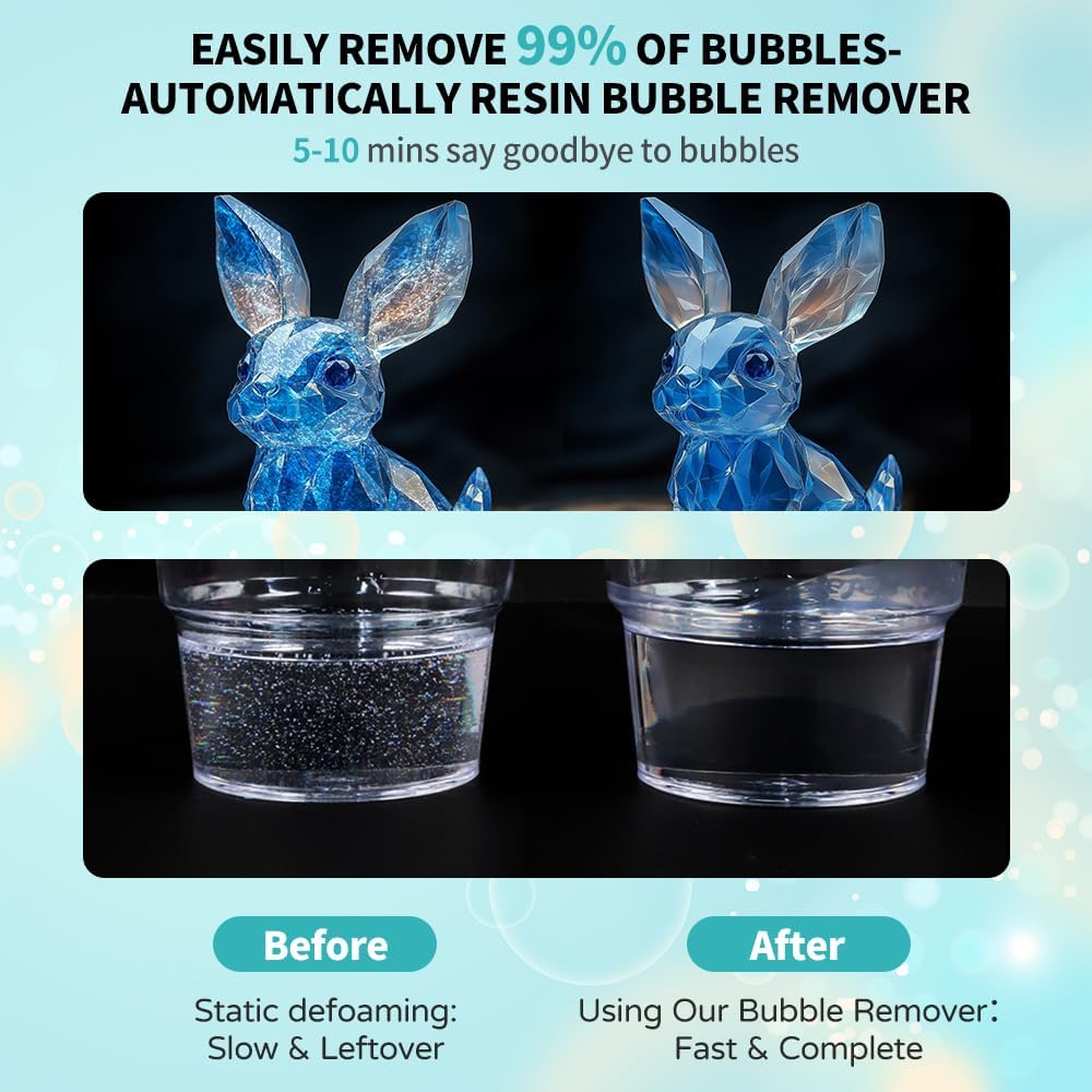 2025 Resin Bubble Remover Pro, - đánh giá và giá Air Bubble Remover
