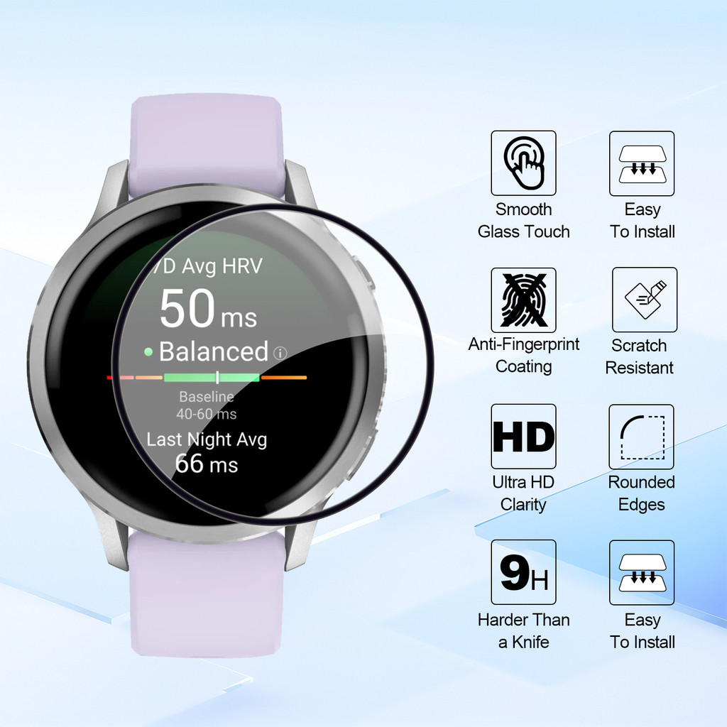 4PCS HD Screen Protectors Film - đánh giá và giá Smartwatch Screen Film