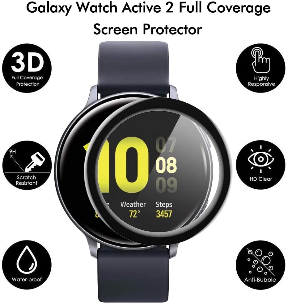 20D Screen Protectors Film Sof - đánh giá và giá Curved Edge Screen