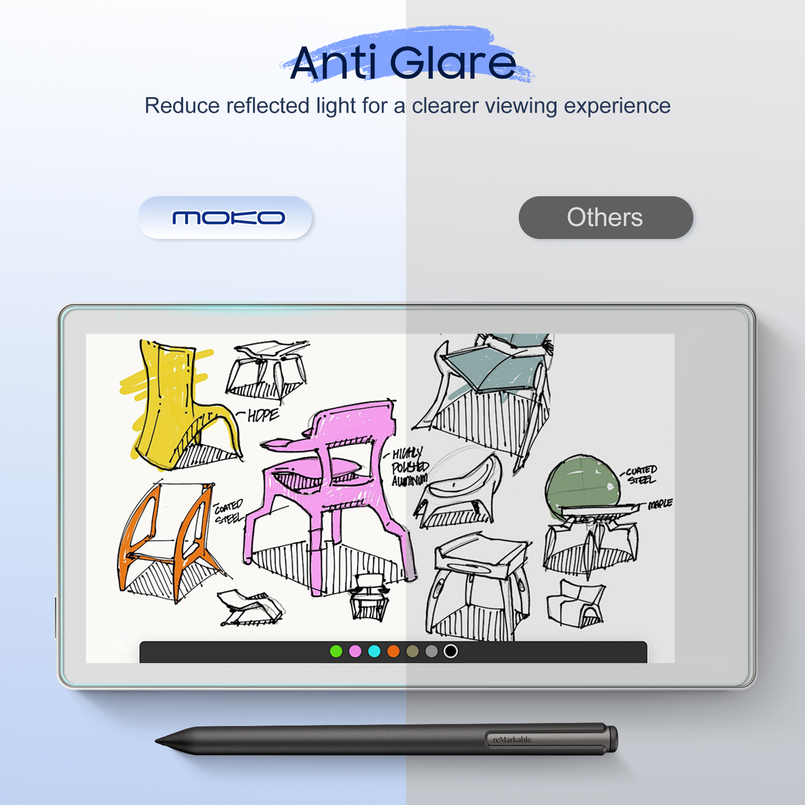 3 Pack PaperFeeling Screen Pro - đánh giá và giá Matte Anti Glare Screen