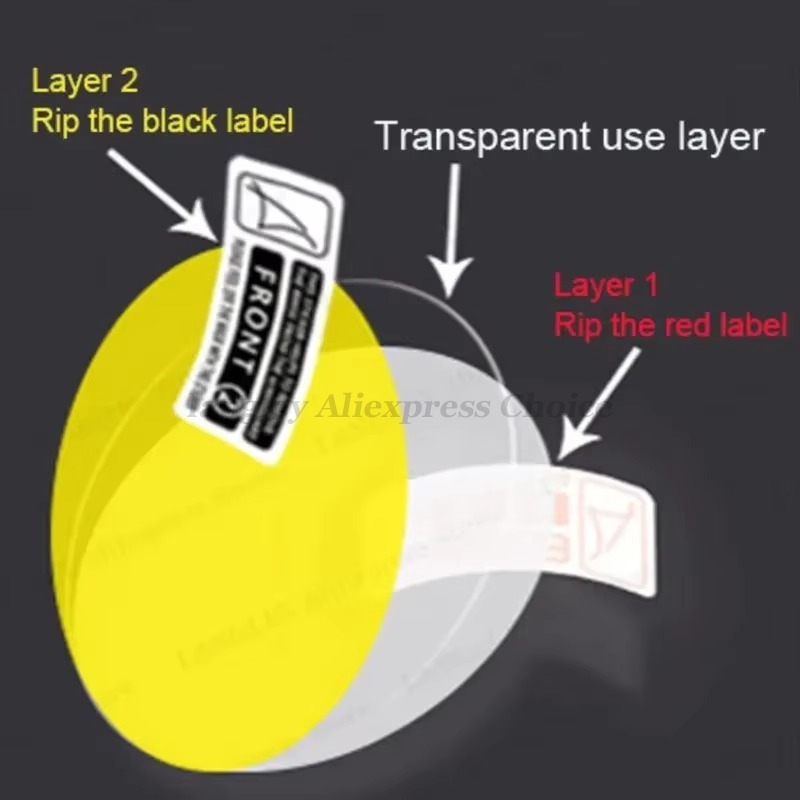 HD TPU Hydrogel Protective Fil - đánh giá và giá Smartwatch Screen Film