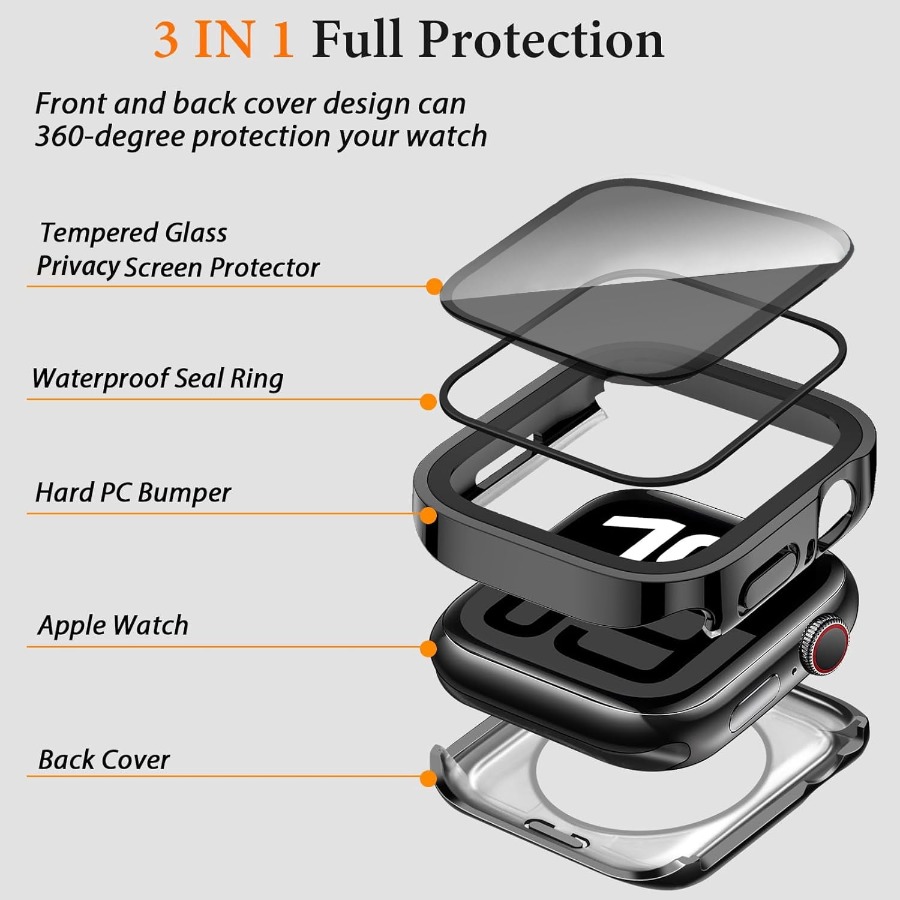 2 PCS Privacy Waterproof Case  - đánh giá và giá Privacy Screen Protector