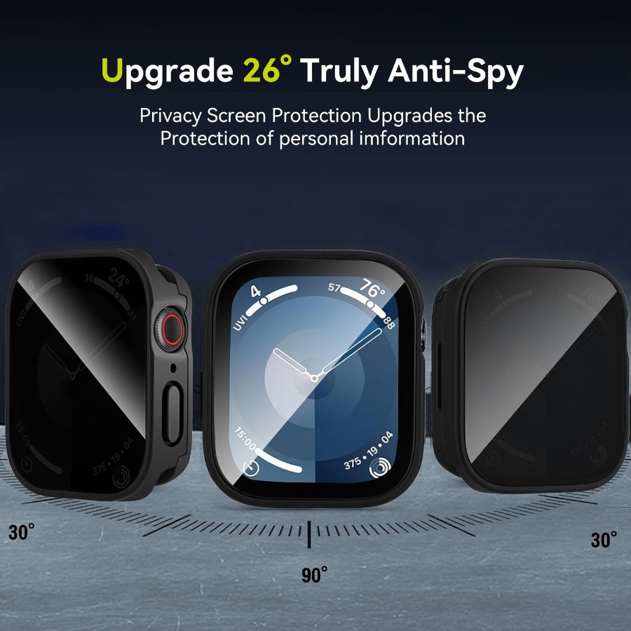 2 PCS Privacy Waterproof Case  - đánh giá và giá Privacy Screen Protector